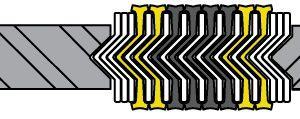 HIGH TEMPERATURE GASKETS