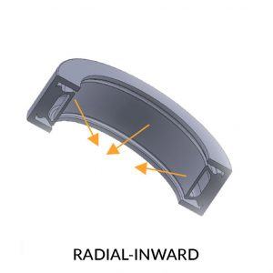 RADIAL-INWARD