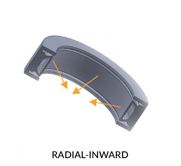 RADIAL-INWARD