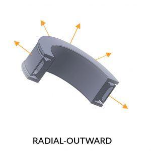 RADIAL-OUTWARD