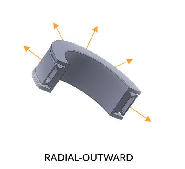 RADIAL-OUTWARD