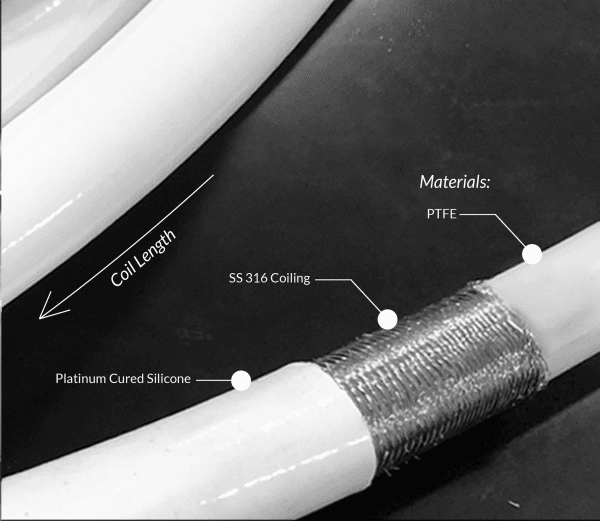 COMPOSITE BONDING