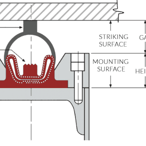 INFLATABLE SEAL DESIGNING GUIDE